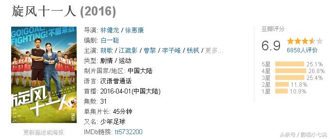 胡歌五部豆瓣评分最高的电视剧,盘点胡歌影视剧最新评分