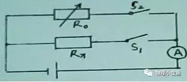 初三学生必备知识！学完欧姆定律，你是否知道测电阻有九种方法？