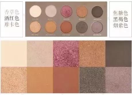 不超过100块钱的平价眼影盘推荐,推荐一款今年超火的眼影盘