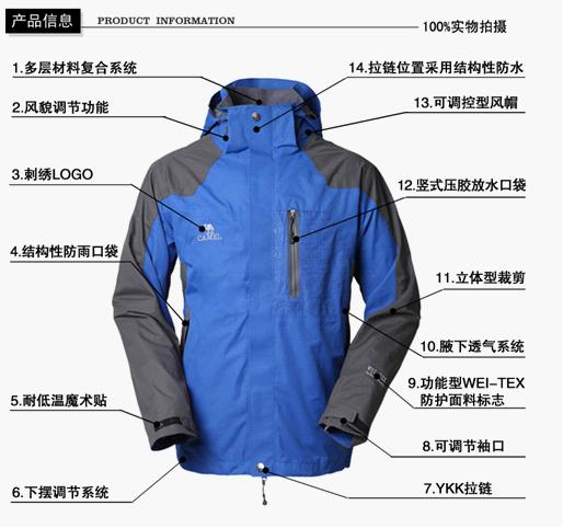 这么冷的天你穿对冲锋衣了吗