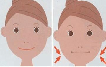 如何轻松打造小v脸一招教会你,几招按摩手法分分钟打造小v脸