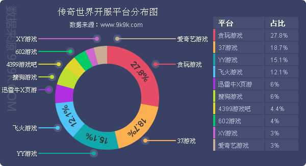 2017年手游数据排行,2017年手游数据
