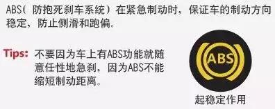 下雪天路面湿滑该怎么开车,大雪路上如何驾驶