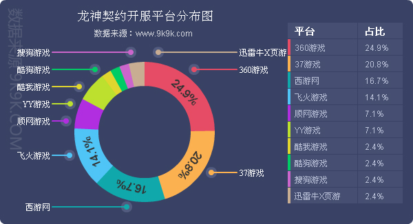 魔域网页游戏魔域永恒怎样卡boss,经典魔域网页版魔域永恒游戏评测