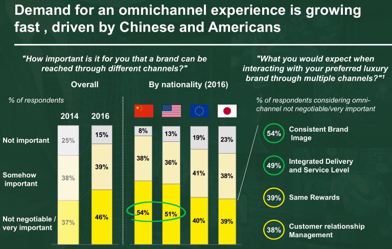 coach换名能否改变命运,coach为什么改名