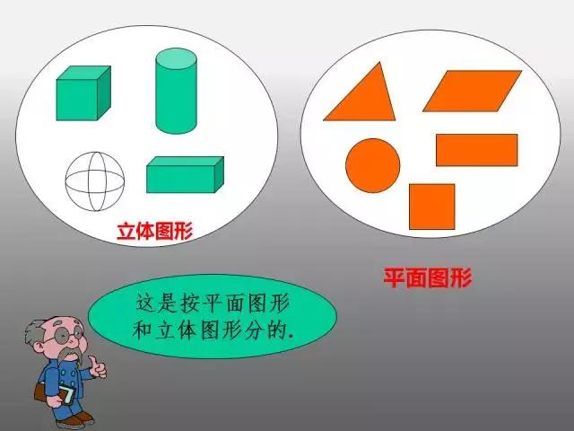 一年级数学认识图形复习课件,一年级下册数学认识图形教学视频