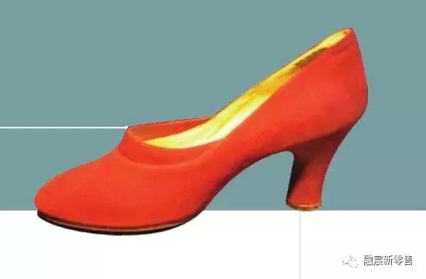 ferragamo鑿叉媺鏍兼厱2023,ferragamo鑿叉媺鏍兼厱鎵嬭〃