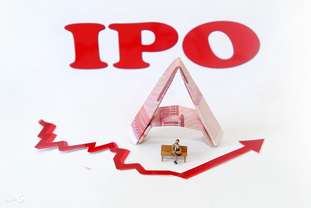 股权激励买期权还是限制性股票,一文看懂期权