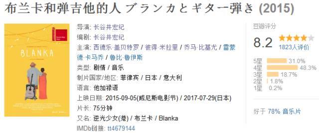 推荐10部温馨治愈好片,一部非常好的治愈片