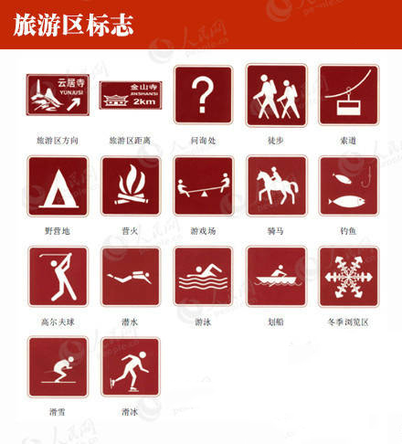 交通标志图解大全,有了它们开车再也不怕!