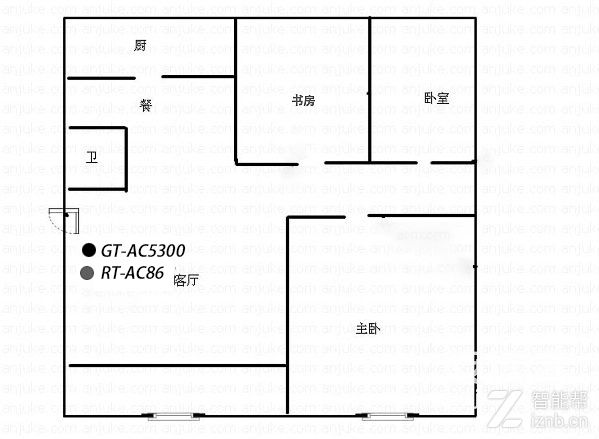 华硕rtac86u是全千兆路由器吗,华硕rt-ac86u路由器中继
