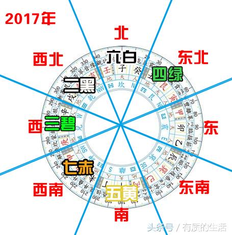 房屋煞气重怎样解决,房屋怎么知道有煞气