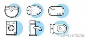 角阀如何选择,角阀全铜的好还是304不锈钢的好