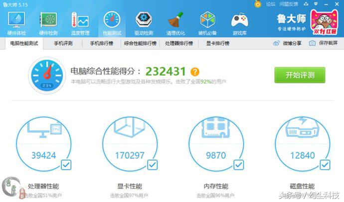 双11剁手手机,双十一剁手搬砖