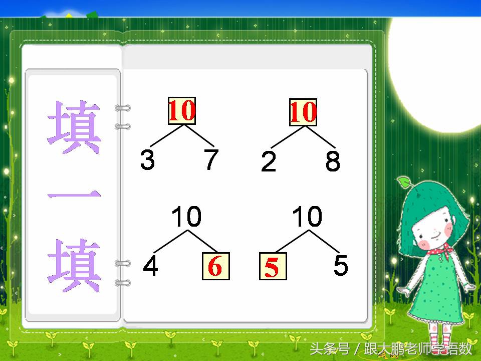 一年级人教版数学上册知识点归纳,一年级上册数学计算题20以内100道
