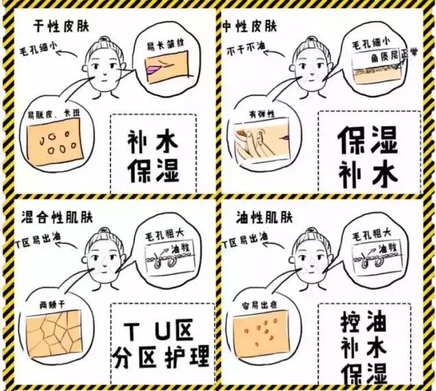 学生*党**必备的护肤品!这些尖货我一个都不想错过!