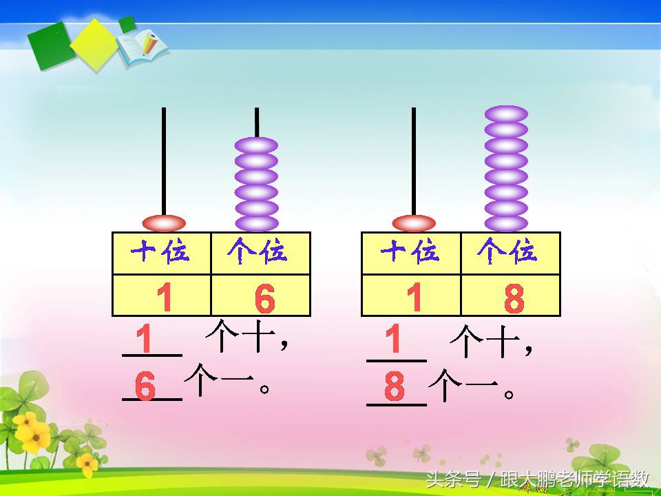 一年级人教版数学上册知识点归纳,一年级上册数学计算题20以内100道