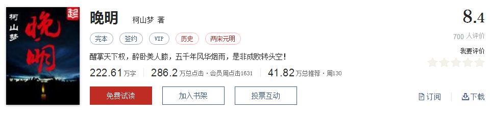 50大公认网络小说神作,网络评分最高小说20部