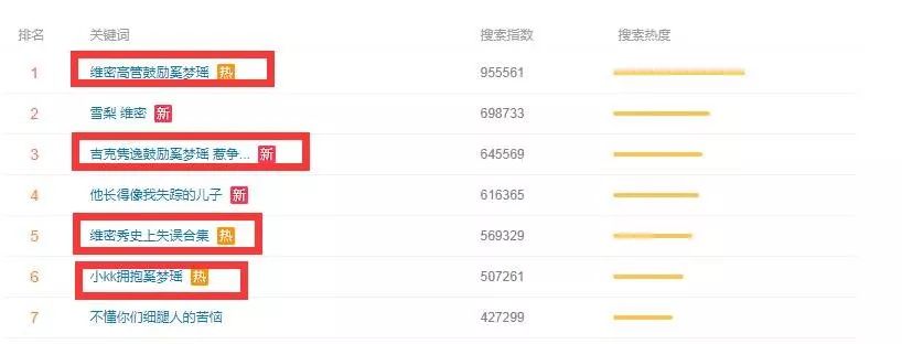 维密营销还能走多久,维密的营销