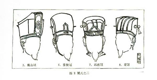 一起来学历史,一起来学习常识问题