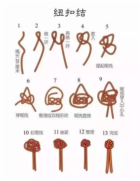 佛珠绳结打法教程大全,佛珠最后的佛塔绳结打法