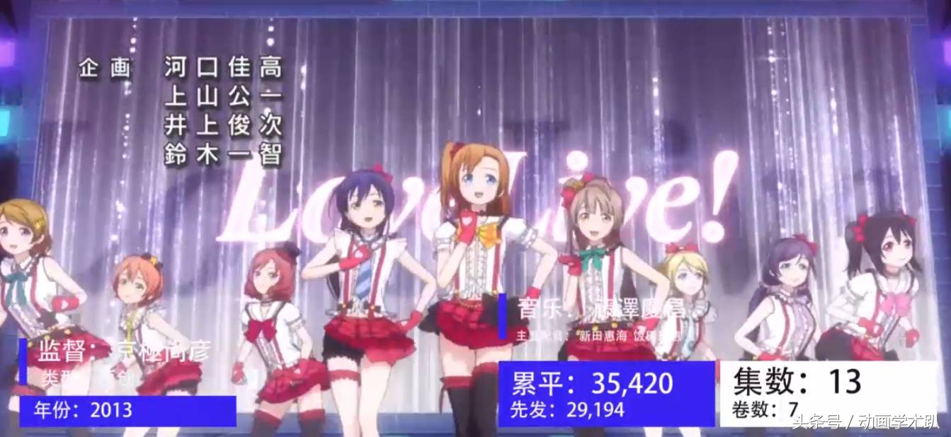 日升动漫高达,90年代日本动画高达