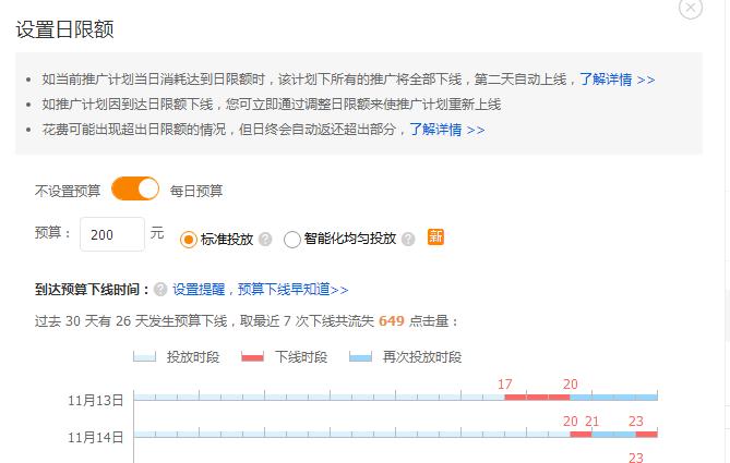 淘宝直通车有效果吗,淘宝直通车基础操作教程