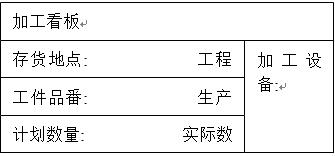 沈阳5s目视化怎么做,什么是5s目视化管理