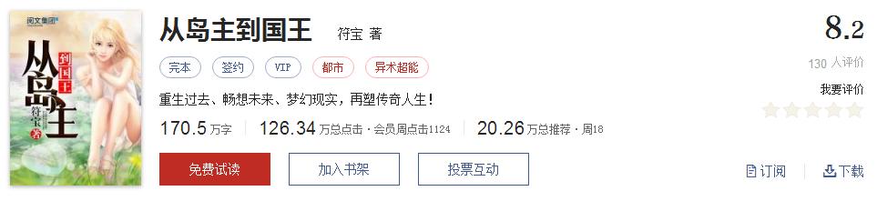 网络小说5大神作,500部精品网络小说神作集合
