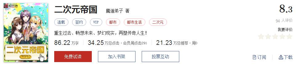 50大公认网络小说神作,网络评分最高小说20部