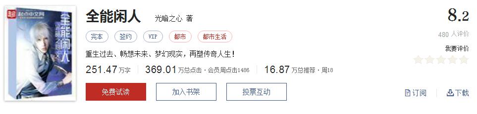 经典网络小说排行榜完本100篇,十大网络小说神作