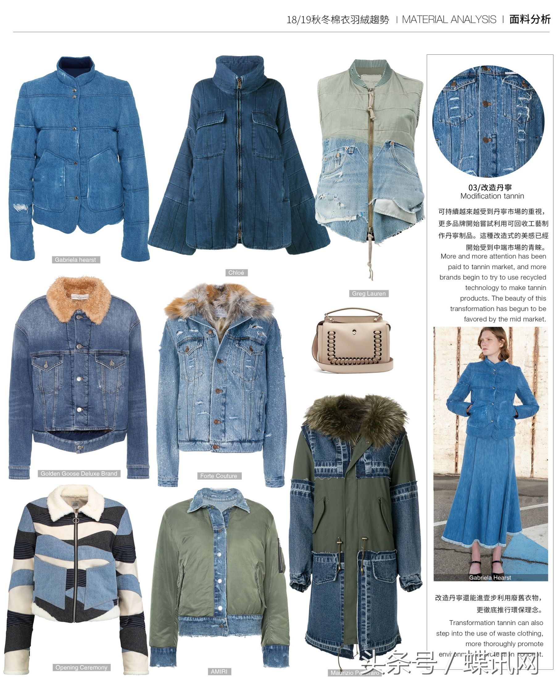 冬天该准备的几款羽绒棉衣 (棉服羽绒款推荐)