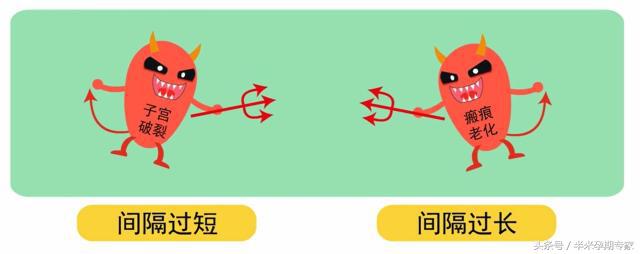 二剖三顺是真的吗,一剖二顺真的有用吗