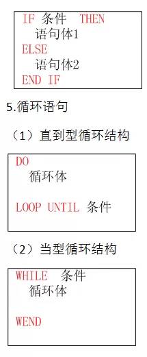 高中数学必背的公式大全集,学霸整理高中数学公式大全精编