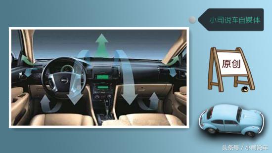 冬天汽车有雪开暖风的正确方法,冬天汽车暖风怎样使用