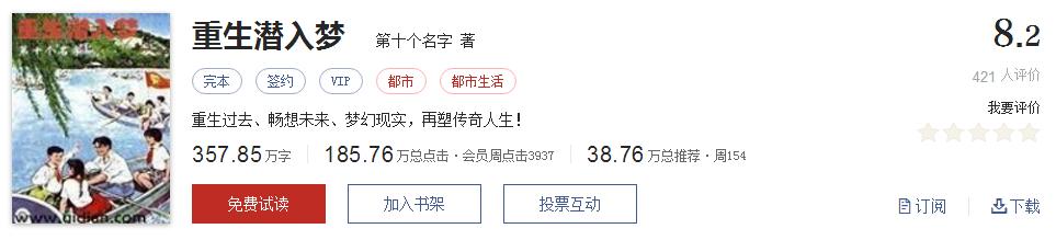 经典网络小说排行榜完本100篇,十大网络小说神作