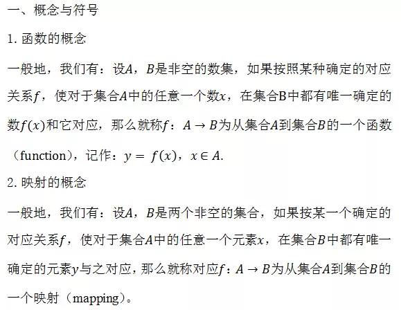 高中数学必背的公式大全集,学霸整理高中数学公式大全精编