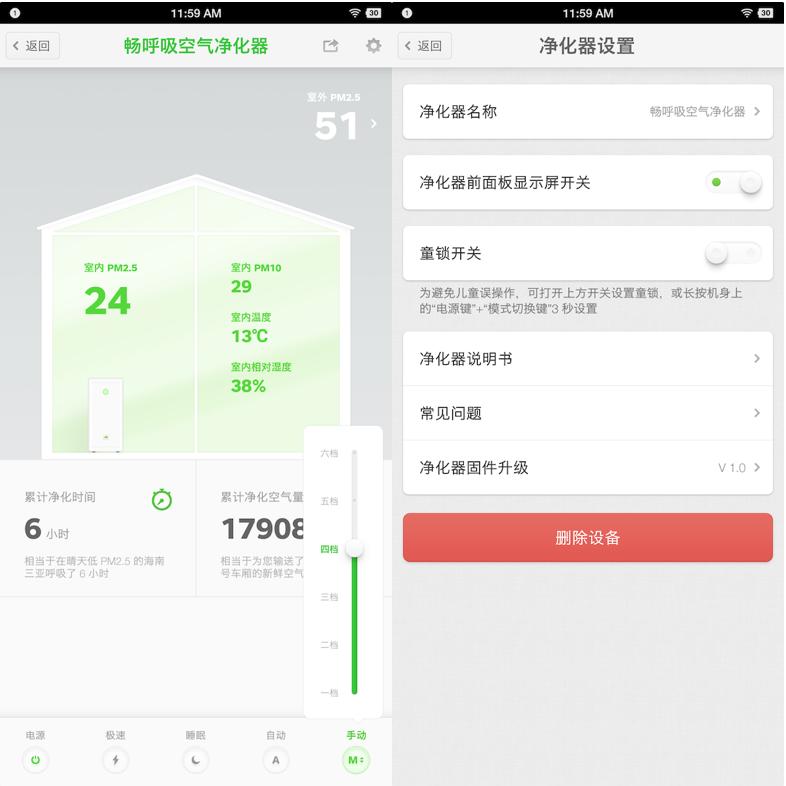 测评一款比较好的空气净化器,畅呼吸空气净化器现在怎么样