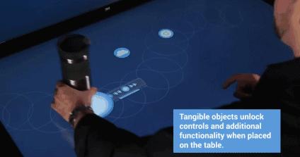 目前最好用的触摸屏,最好用的触摸屏