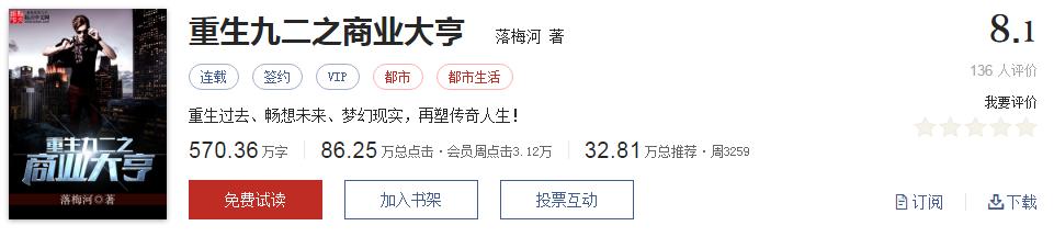 经典网络小说排行榜完本100篇,十大网络小说神作