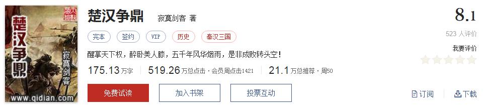 50大公认网络小说神作,网络评分最高小说20部