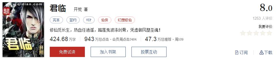 起点有哪些被你奉为神作的小说,起点8.3分高评价口碑网络小说