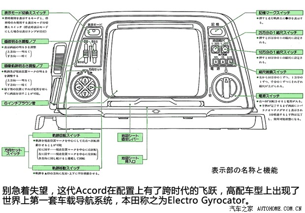 本田雅阁为什么能够久盛不衰,本田最经典雅阁