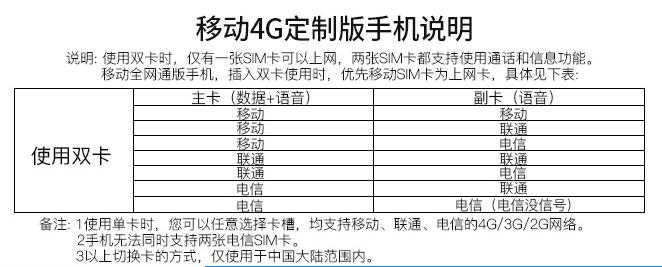 全网通电信移动联通,现在全网通能移动和联通双4g么