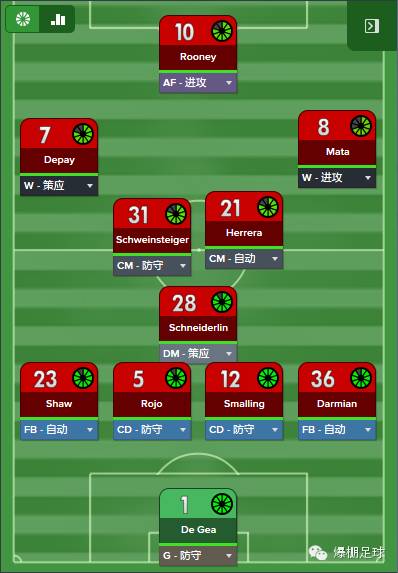 fm2016鍗楀畨鏅】,fm2016娣卞害瑙ｆ瀽