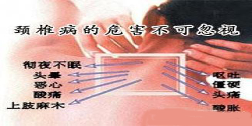 这些症状在提醒你可能患上颈椎病,颈椎病可能引发8大危险症状