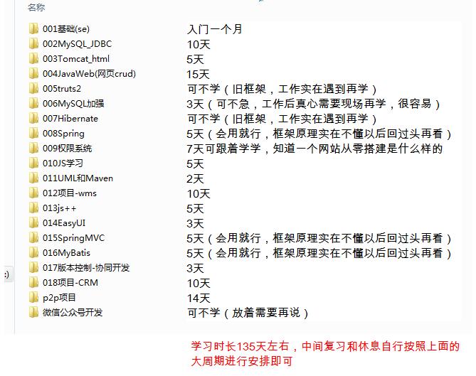 java入门零基础推荐视频,零基础学java视频教程全套