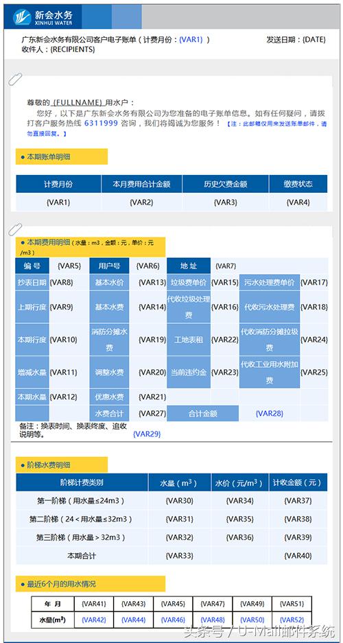 u-mail邮件群发,u-mail邮件群发怎么用