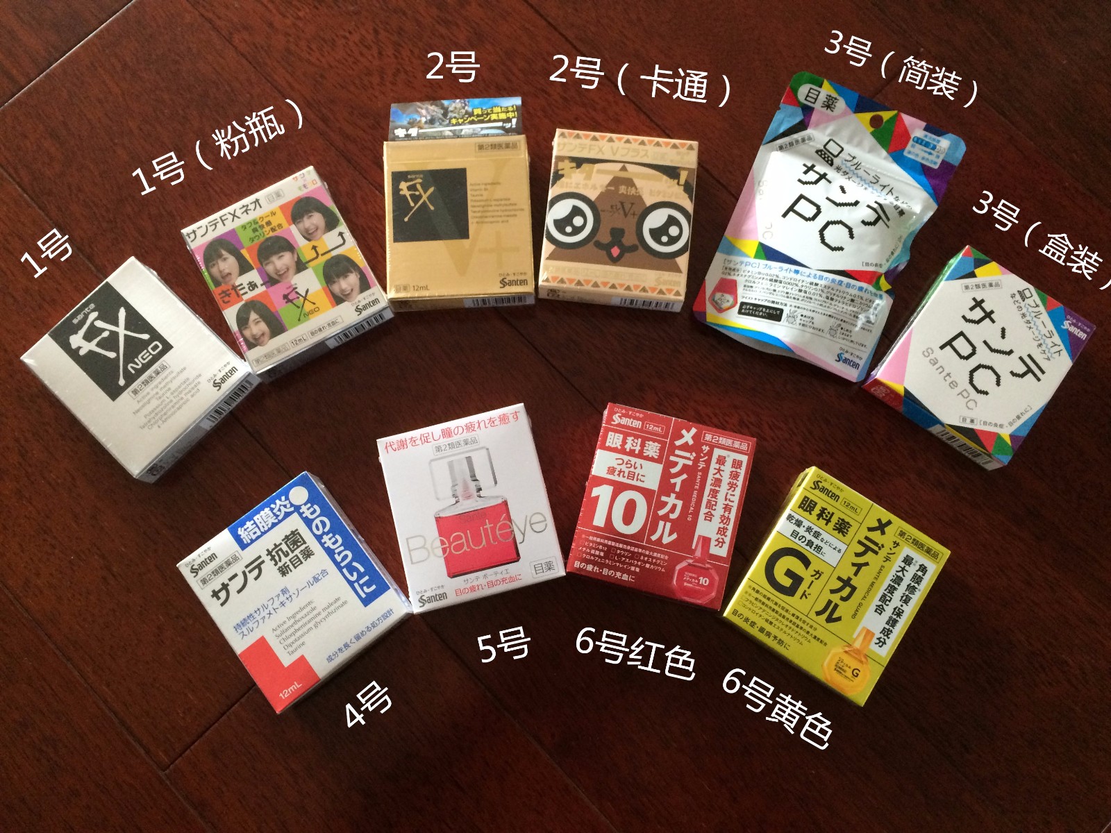 刘烨的眼睛怎么那么好看,刘烨的眼睛为什么好看