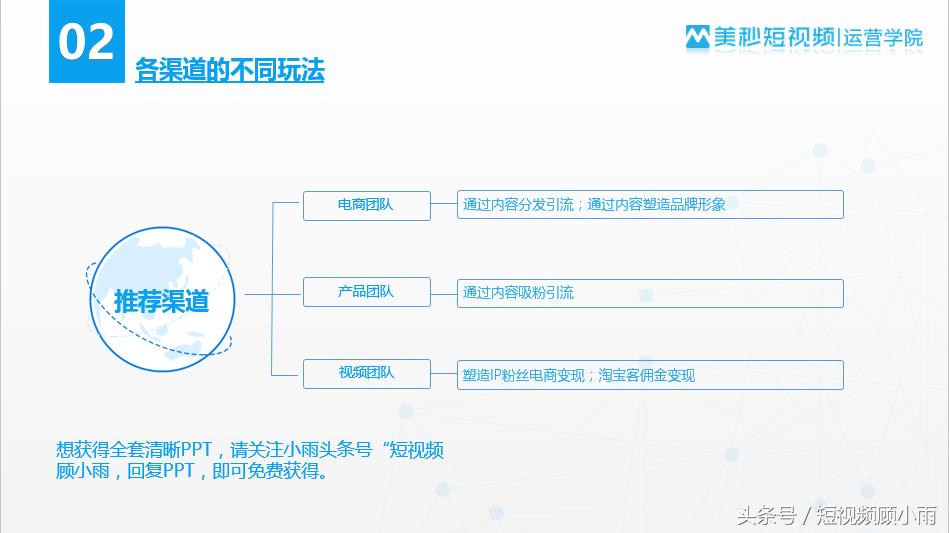 短视频电商渠道玩法汇总！这3种赚钱方法你都了解吗？